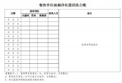 油煙凈化器清洗記錄表格